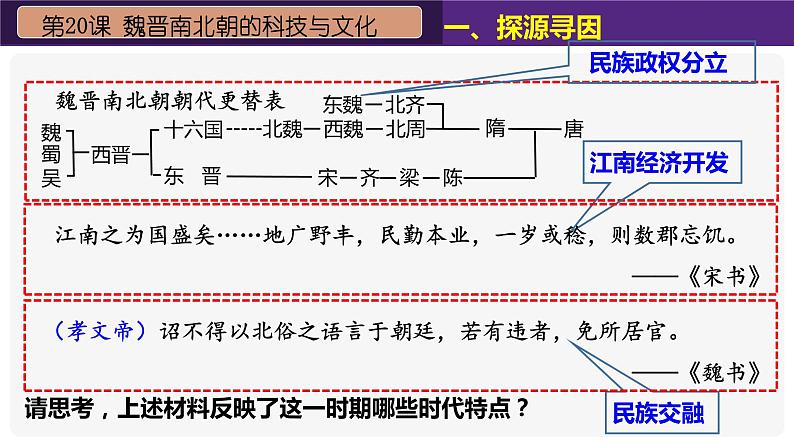 第20课 魏晋南北朝的科技与文化课件PPT第2页