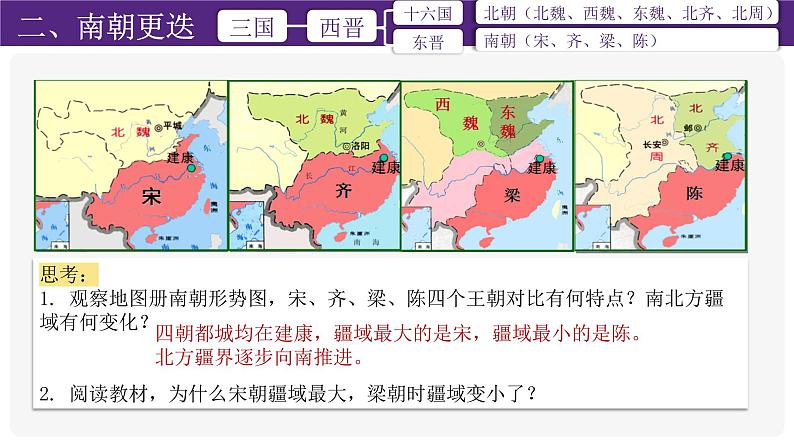 第18课 东晋南朝时江南地区的开发课件PPT第8页