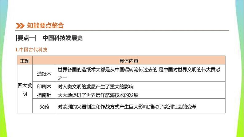 中考历史二轮复习知识专题7中外科技发展史优质课件PPT04