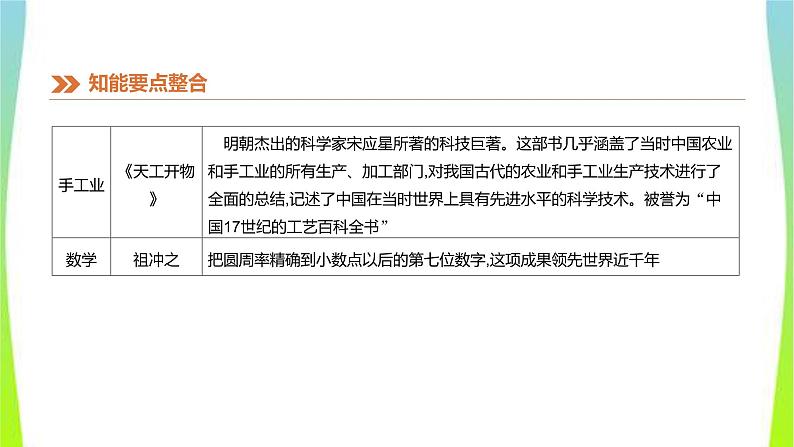 中考历史二轮复习知识专题7中外科技发展史优质课件PPT06