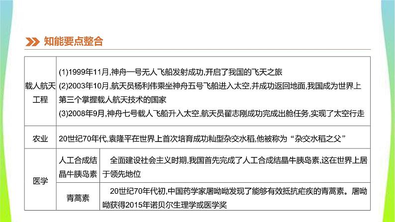 中考历史二轮复习知识专题7中外科技发展史优质课件PPT08