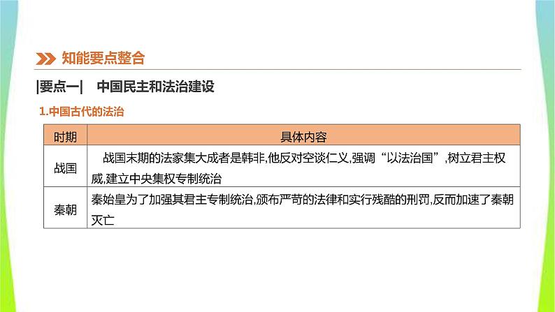 中考历史二轮复习知识专题3中外民主和法治建设优质课件PPT第4页