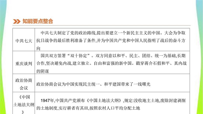 中考历史二轮复习知识专题3中外民主和法治建设优质课件PPT第7页