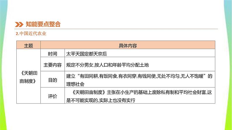 中考历史二轮复习知识专题2中外农业和工业发展史优质课件PPT第6页