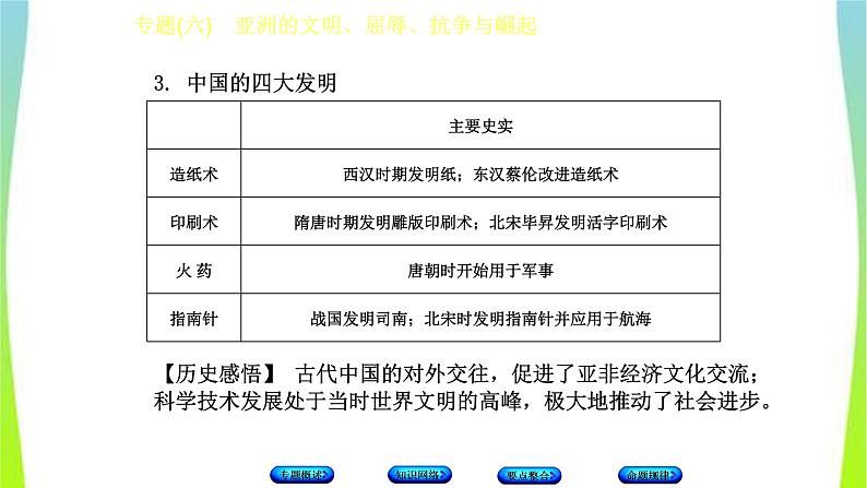 中考历史二轮复习专题(六)亚洲的文明、屈辱、抗争与崛起　课件PPT06