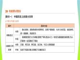 中考历史二轮复习知识专题5中外重大改革优质课件PPT