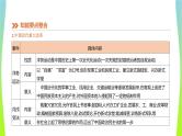 中考历史二轮复习知识专题5中外重大改革优质课件PPT