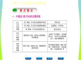 中考历史二轮复习专题(三)中国近(现)代化的探索历程　课件PPT