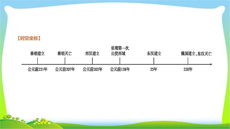 中考历史复习中国古代史3秦汉时期统一多民族国家的建立和巩固课件PPT02