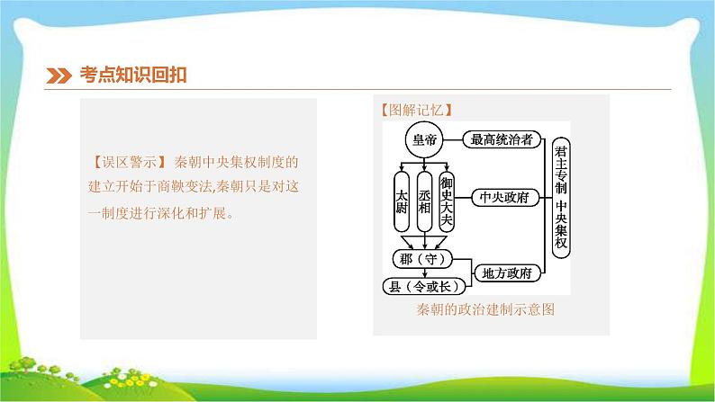 中考历史复习中国古代史3秦汉时期统一多民族国家的建立和巩固课件PPT07