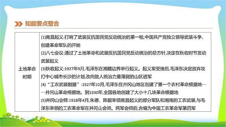 2019年中考历史热点专题1庆祝中华人民共和国成立70周年优质课件PPT03