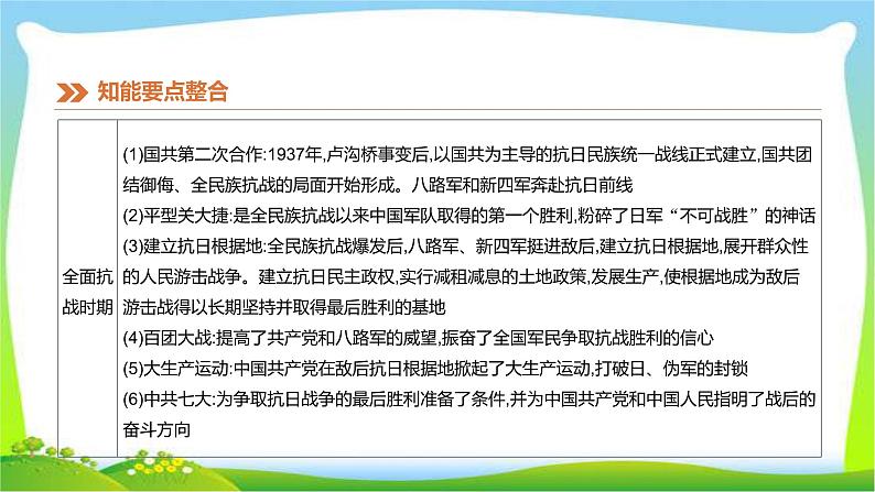 2019年中考历史热点专题1庆祝中华人民共和国成立70周年优质课件PPT05