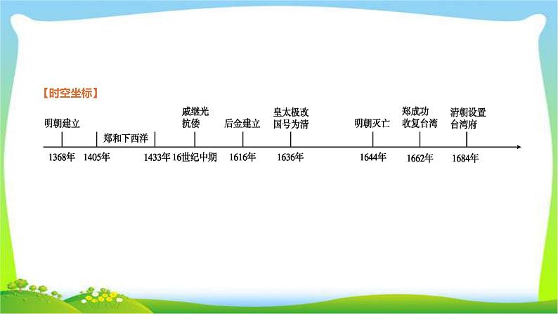 中考历史复习中国古代史7明清时期统一多民族国家的巩固与发展　课件PPT02