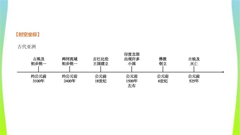 中考历史复习世界古代史18古代亚非文明、古代欧洲文明　课件PPT03