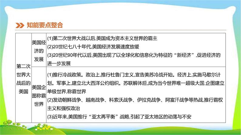 2019年中考历史热点专题4新型大国关系优质课件PPT08