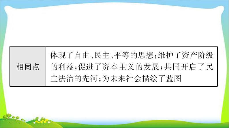 山东中考历史一轮复习中国现代史第十九单元资本主义制度的初步确立及工人运动的兴起优质课件PPT第3页