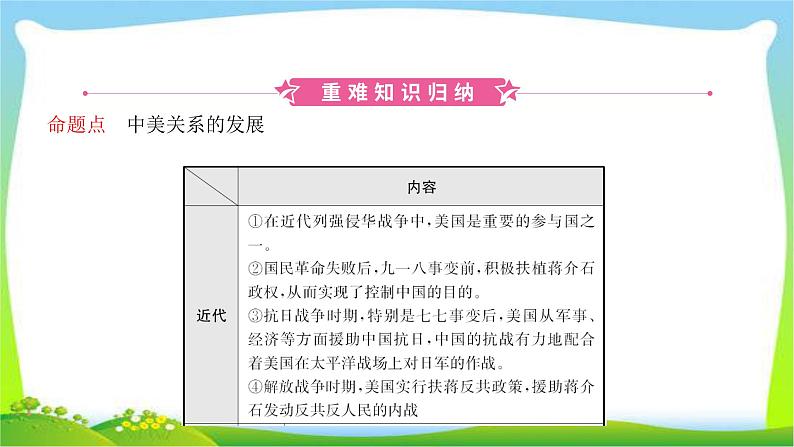 山东中考历史一轮复习中国现代史第十五单元民族团结与祖国统一、国防建优质课件PPT02