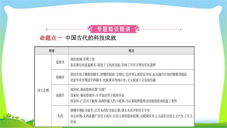 山东省中考历史总复习专题八古今中外的科学技术与经济全球化优质课件PPT第3页