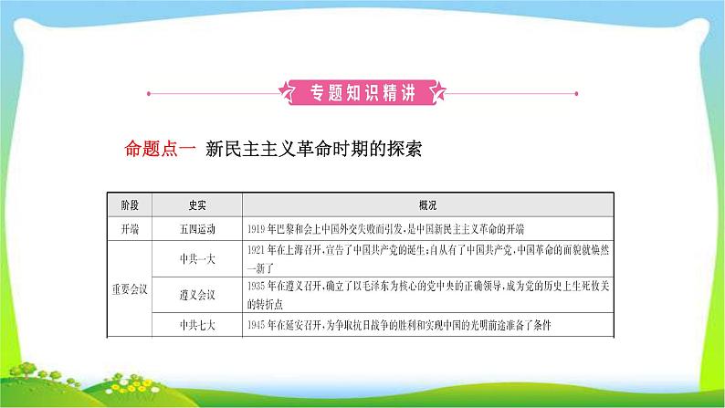 山东省中考历史总复习专题二中国共产党对中国革命和社会主义优质课件PPT第4页