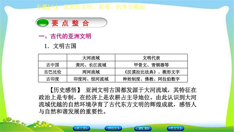中考历史总复习6亚洲的文明、屈辱、抗争与崛起优质课件PPT04