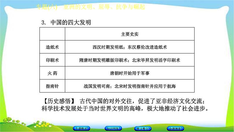 中考历史总复习6亚洲的文明、屈辱、抗争与崛起优质课件PPT06