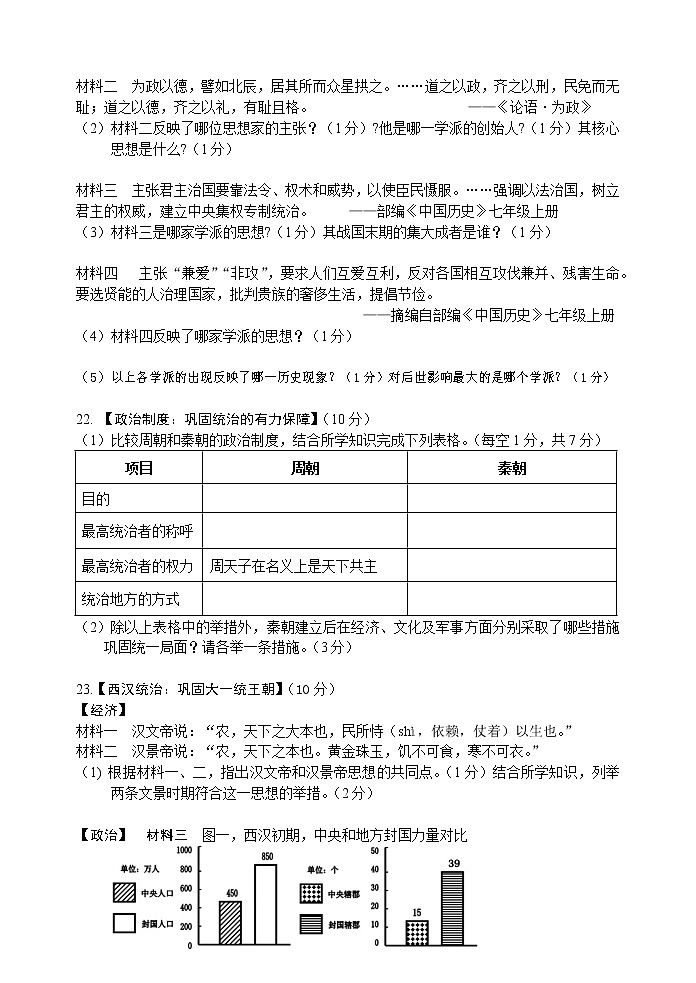 湖北省襄阳市南漳县2020-2021学年七年级上学期期末学业质量监测历史试题（word版 含答案）第3页