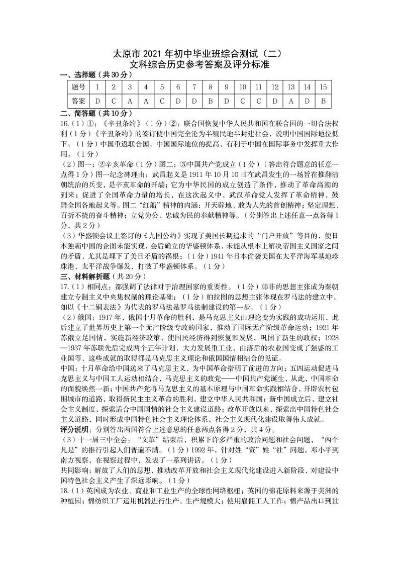 2021年山西省太原市初三二模历史试卷及答案（含答题卡）01