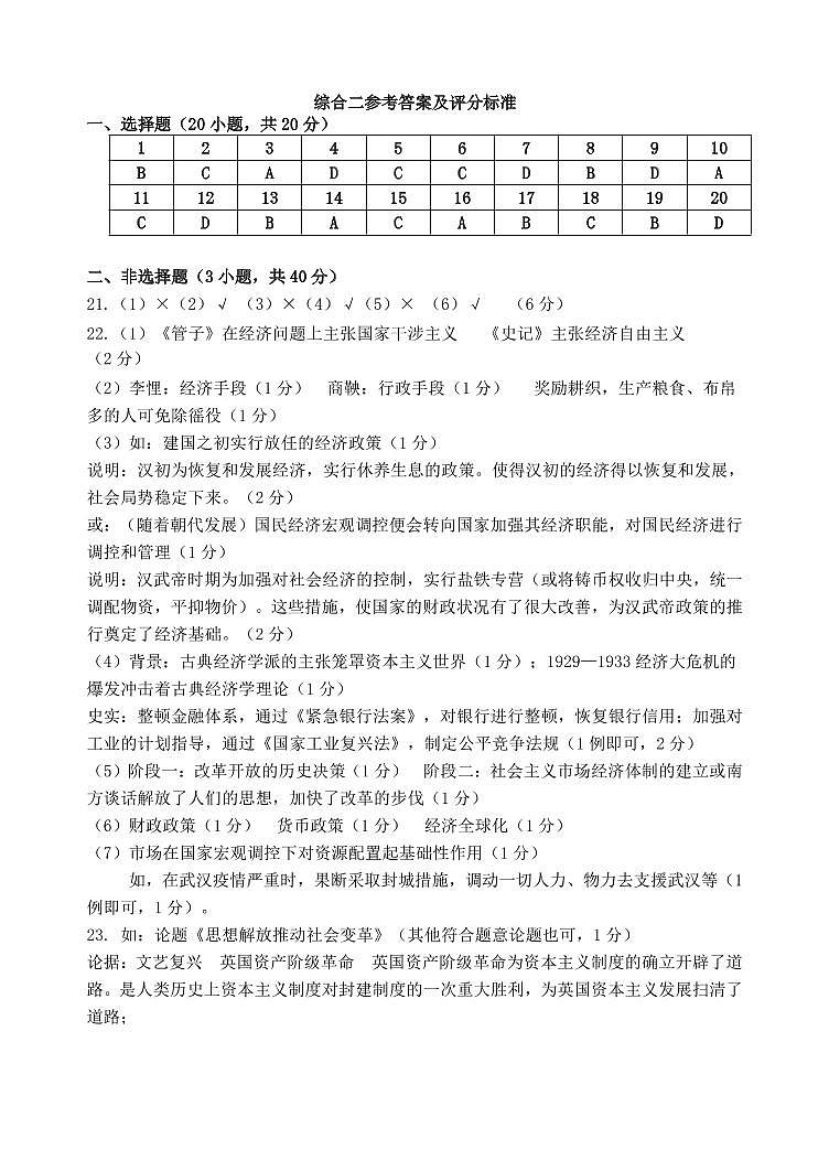 吉林省长春市汽车经济技术开发区2020届九年级初中毕业班综合练习二（二模）历史答案第1页