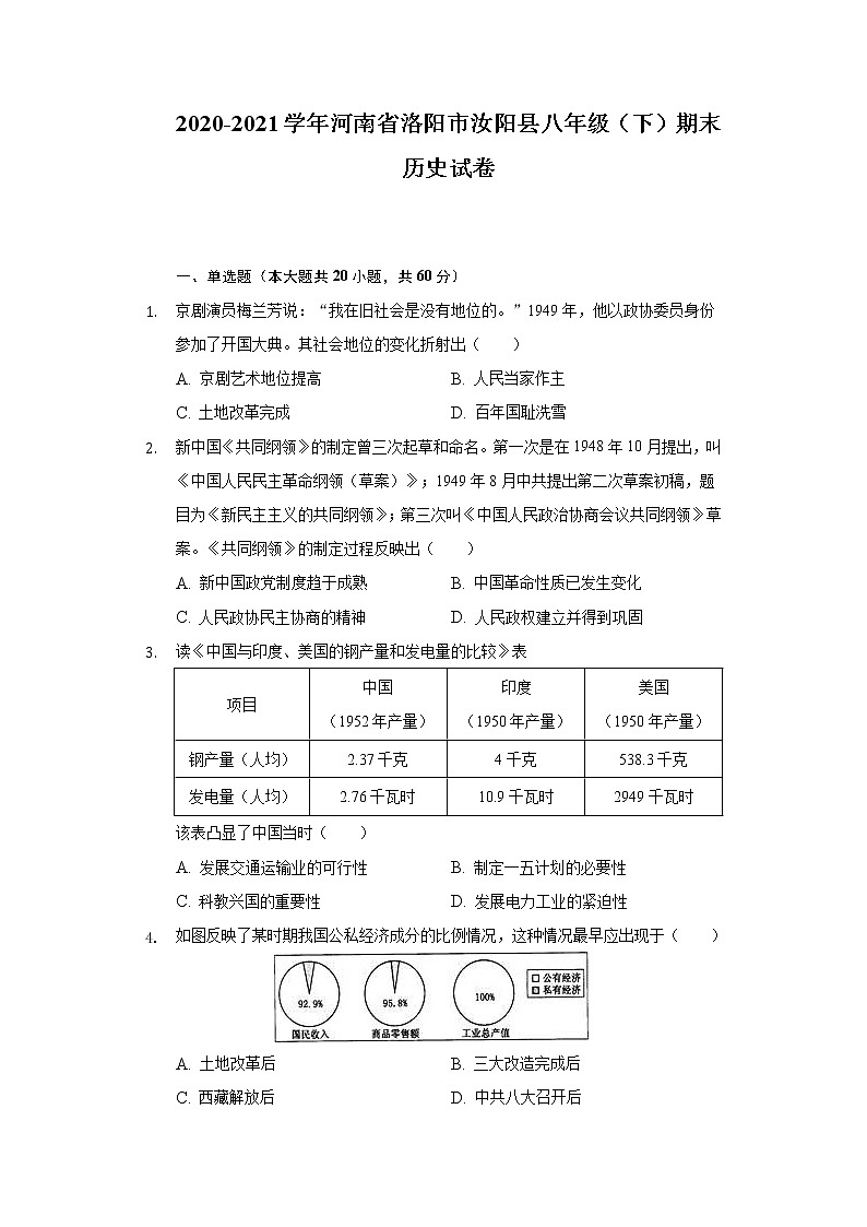 河南省洛阳市汝阳县2020-2021学年八年级下学期期末历史试卷（word版 含答案）01