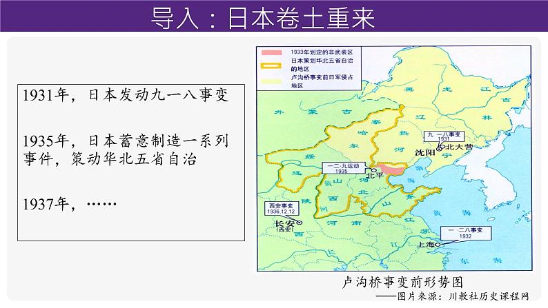 第19课 七七事变与全民族抗战课件PPT01