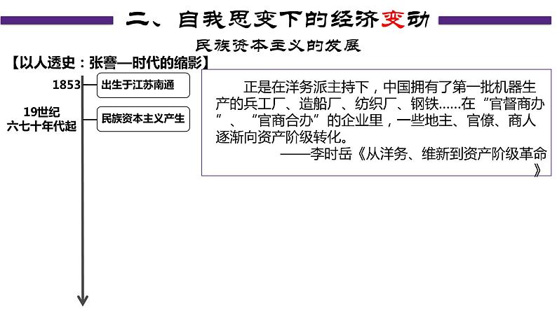 第25课 经济和社会生活的变化教学课件第8页