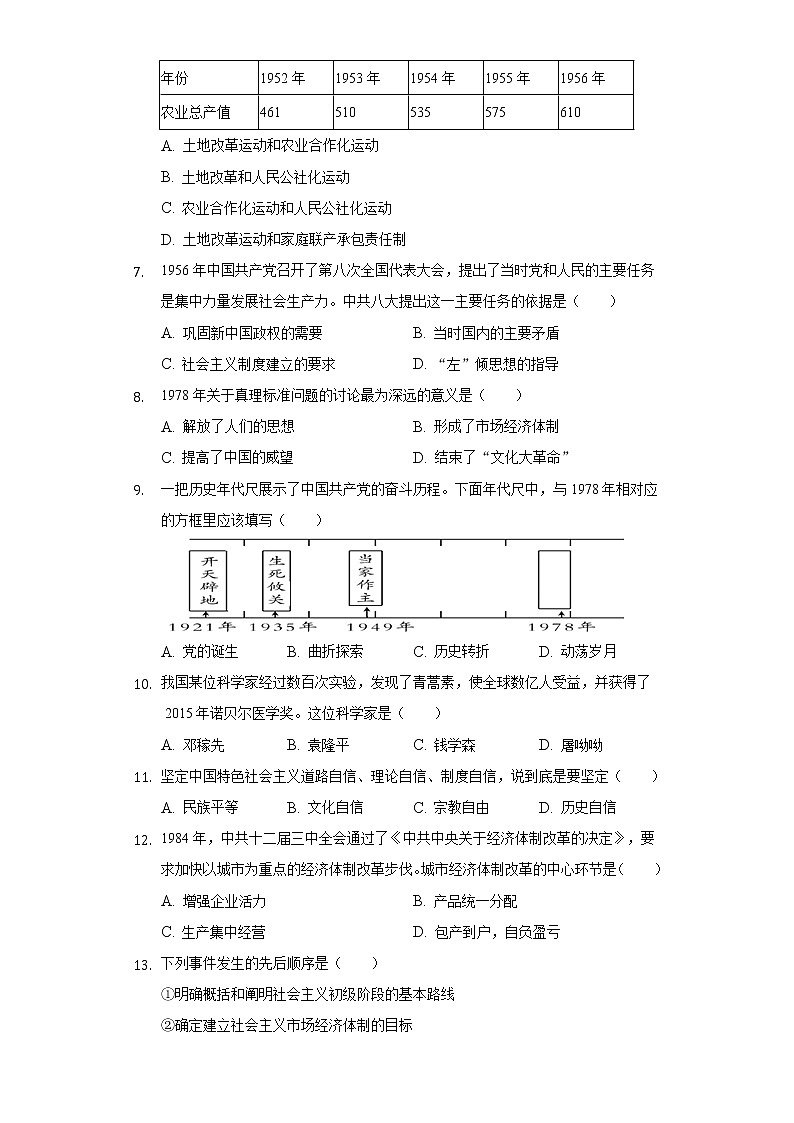 河南省驻马店市平舆县2020-2021学年下学期八年级期末历史试卷（word版 含答案）第2页