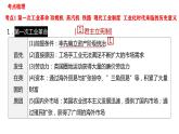 第七單元工業(yè)革命和國際共產(chǎn)主義運動的興起課件2021-2022學(xué)年部編版九年級歷史上冊