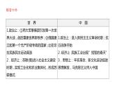 第三单元第一次世界大战和战后初期的世界课件2021-2022学年部编版九年级历史下册