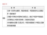第三單元第一次世界大戰(zhàn)和戰(zhàn)后初期的世界課件2021-2022學(xué)年部編版九年級歷史下冊