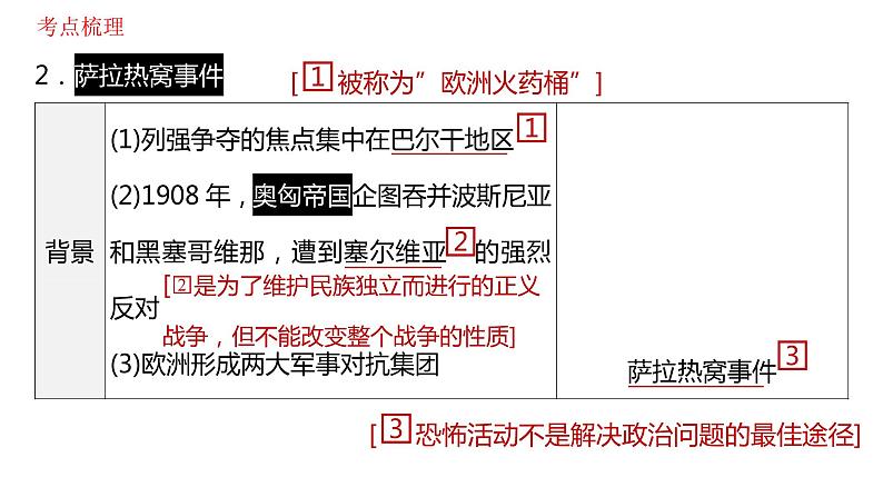 第三单元第一次世界大战和战后初期的世界课件2021-2022学年部编版九年级历史下册07