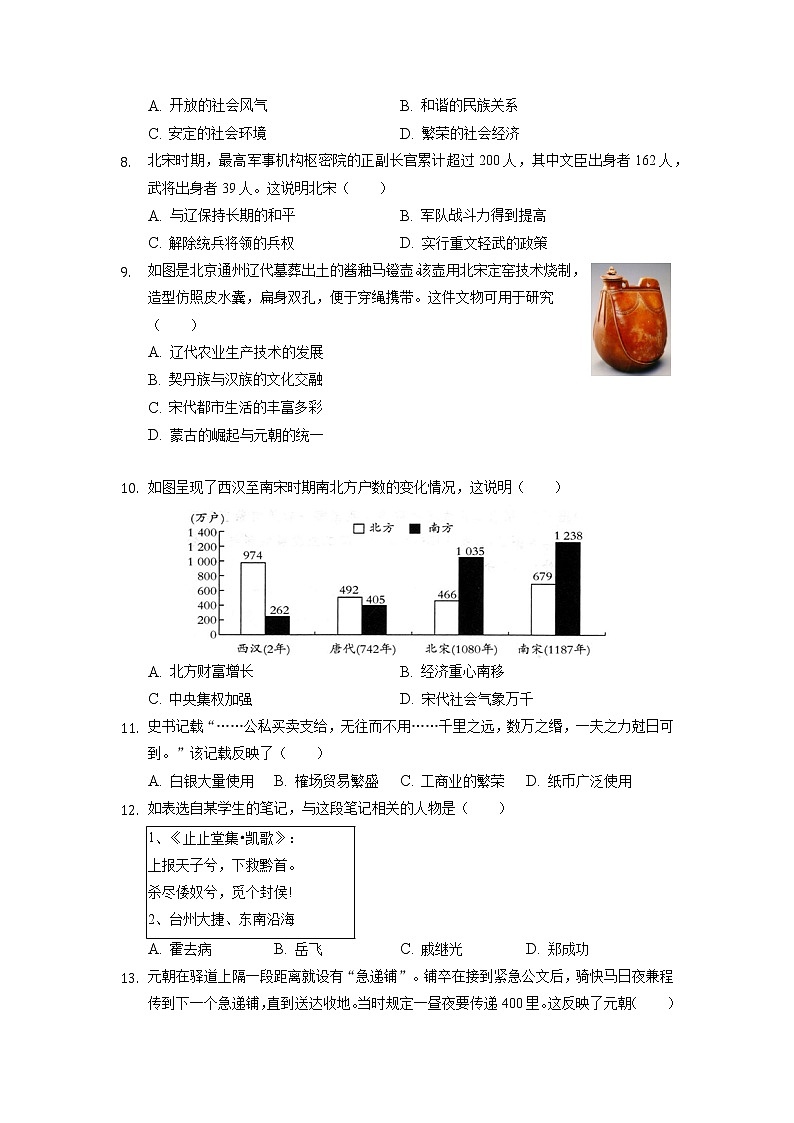2020-2021学年安徽省合肥市瑶海区部编版七年级下学期期末历史试卷第2页