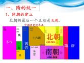 部编版七年级历史下册第1课隋朝的统一与灭亡（7）课件PPT