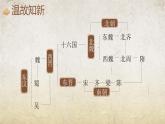 部编版七年级历史下册第1课隋朝的统一与灭亡（4）课件PPT