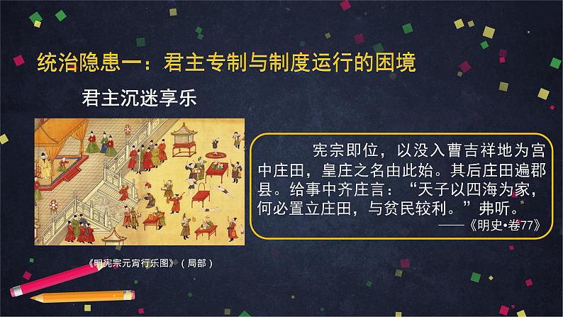 明朝的灭亡-2PPT课件第6页