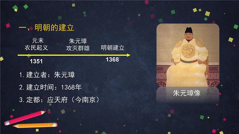 明朝的统治-2ppt课件第2页