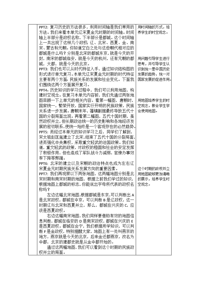 辽宋夏金元时期单元复习课-1教案第2页