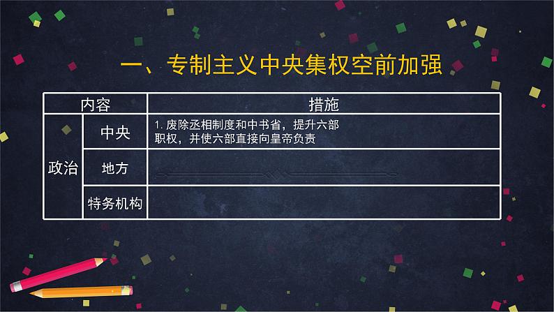 人教部编版七年级历史下册：第三单元《明清时期：统一多民族国家的巩固与发展》单元综合与测试（教案+课件+练习）05