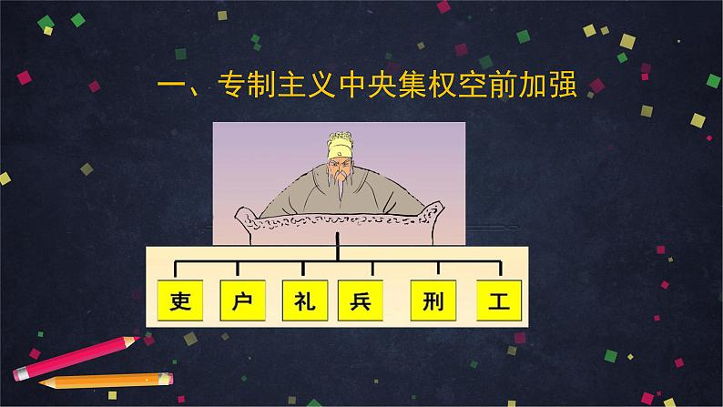 人教部编版七年级历史下册：第三单元《明清时期：统一多民族国家的巩固与发展》单元综合与测试（教案+课件+练习）07