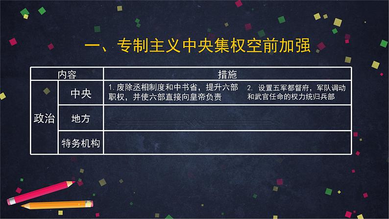 人教部编版七年级历史下册：第三单元《明清时期：统一多民族国家的巩固与发展》单元综合与测试（教案+课件+练习）08