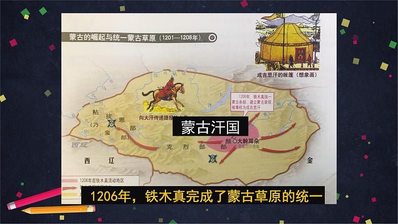 蒙古族的兴起与元朝的建立-2PPT课件第7页