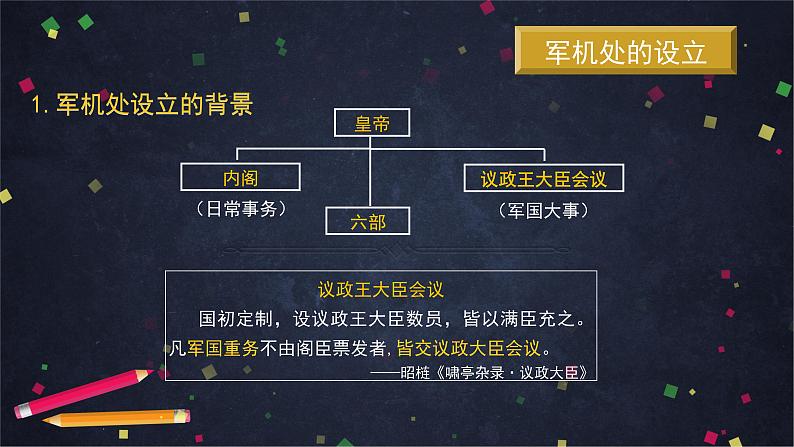 人教部编版七年级历史下册：3.7《清朝君主专制的强化》（教案+课件+练习）03