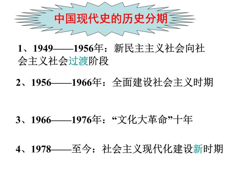 第1课 中华人民共和国成立　课件06