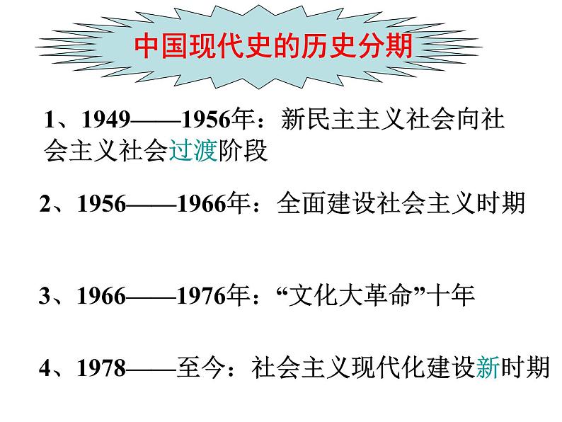 第1课 中华人民共和国成立　课件第6页