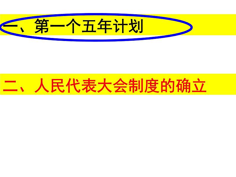 第4课 工业化的起步和人民代表大会制度的确立　课件第3页